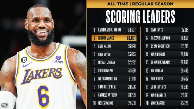 华体会官网-连续两场倒在最后争议时刻，詹姆斯遭遇新“里程悲”