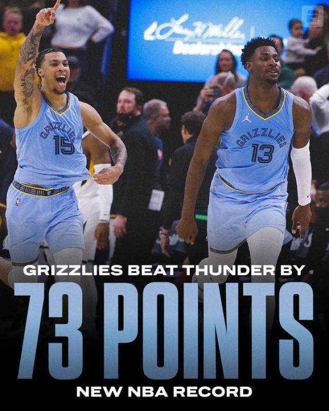 2021篮坛关键词（上）：中国男篮破防 雷霆离大谱